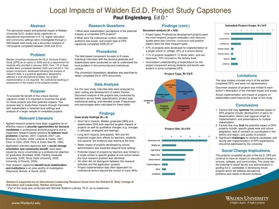 walden university capstone project