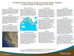 The Burden of Avian Influenza Viruses in Community Ponds in California by Zin Htway
