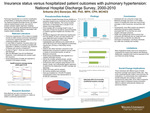 Insurance status versus hospitalized patient outcomes with pulmonary hypertension: National Hospital Discharge Survey, 2000-2010 by Srikanta Banerjee
