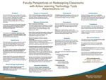 Faculty Perspectives on Redesigning Classrooms with Active Learning Technology Tools